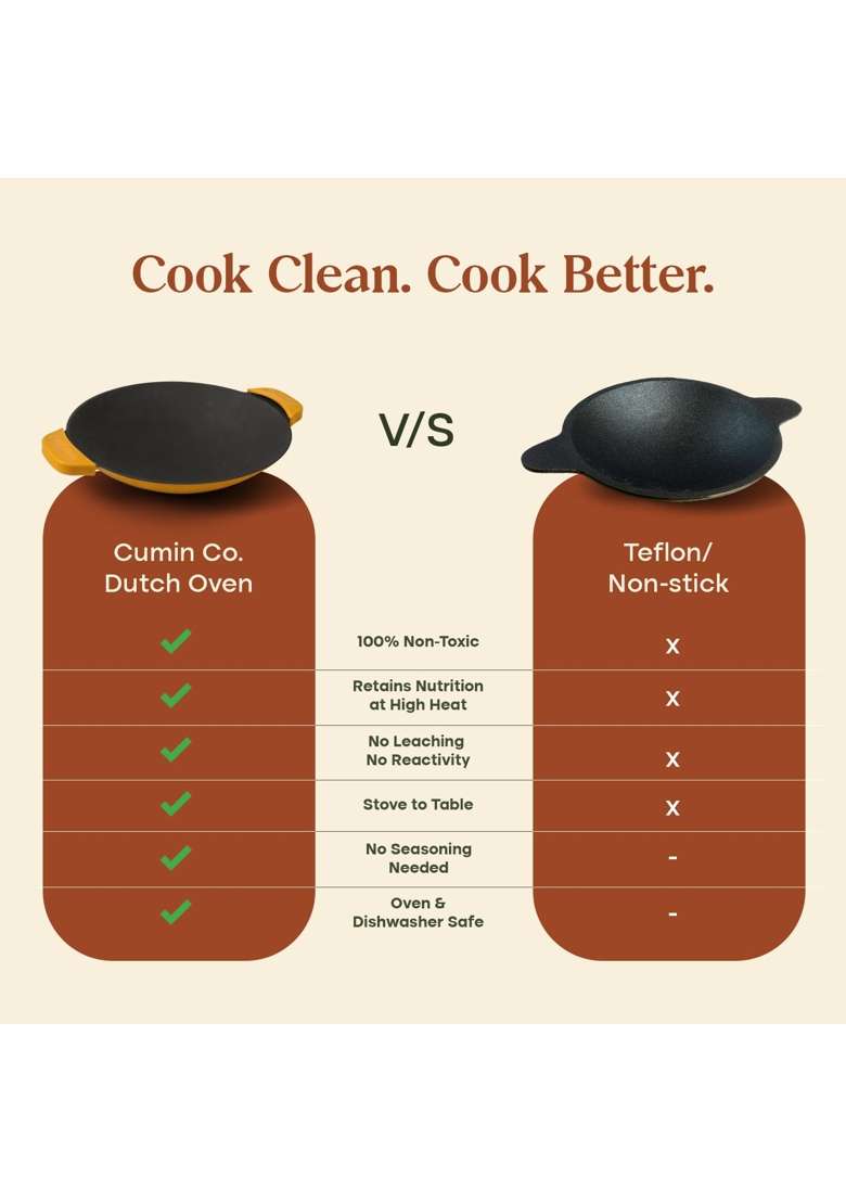 CUMIN CO. Enamel Cast Iron Paniyaram Pan Ebelskiver-Style Pan with Lid | 24 cm | 9.4 Inch | Induction Compatible | Non-Toxic | Non-Stick - Indya