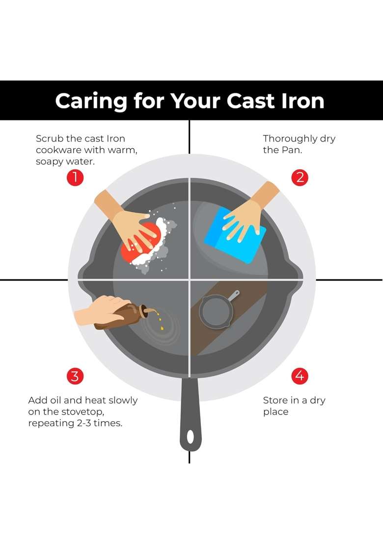 Drumstone Solara Cast Iron Fry Pan 4 Pit Appam Maker Paniyaram Pan Ebelskiver-Style Pan Non Stick Style Heavy - Indya