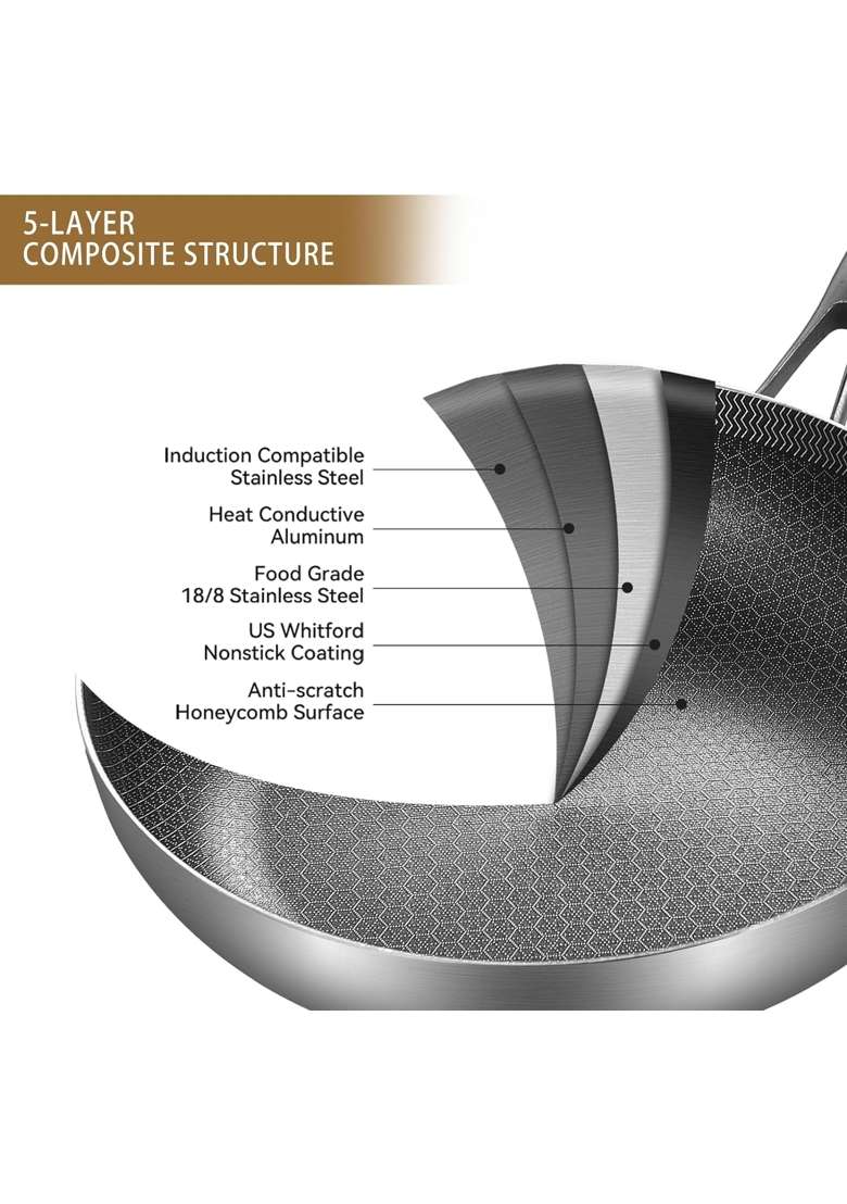 NUTRION Triply Stainless Steel Kadai Wok with Lid | 24 cm | 9.4 Inch | Induction Compatible - Indya