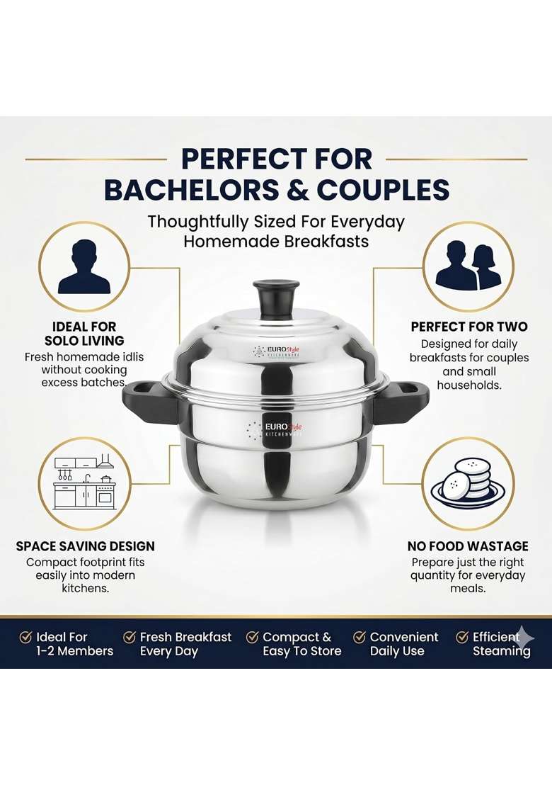 EURO style Eurostyle Premium Stainless Steel Idli | 1.5 L | 1.6 Qt - Indya