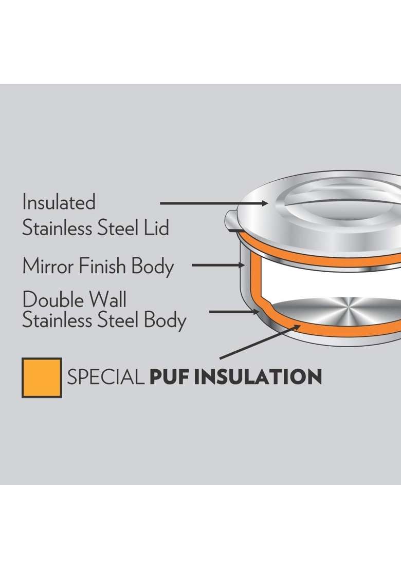 Borosil Stainless Steel Solid Idly Server | 5 L | 5.3 Qt - Indya