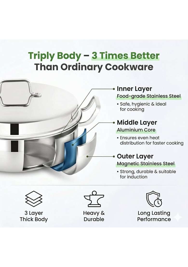 EURO style EUROStyle Triply Stainless Steel Multi Kadai Wok Idly Cooker | Induction Compatible - Indya