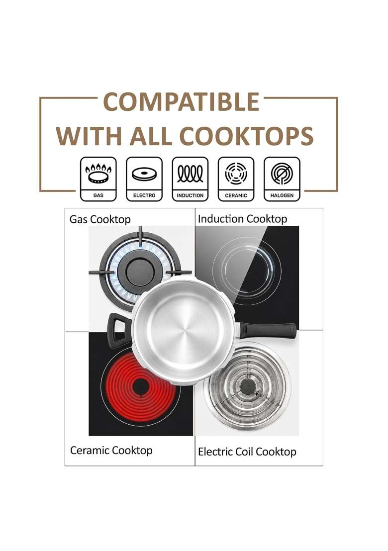 SOLARA Triply Stainless Steel Pressure Cooker | 5 L | 5.3 Qt | Induction Compatible - Indya