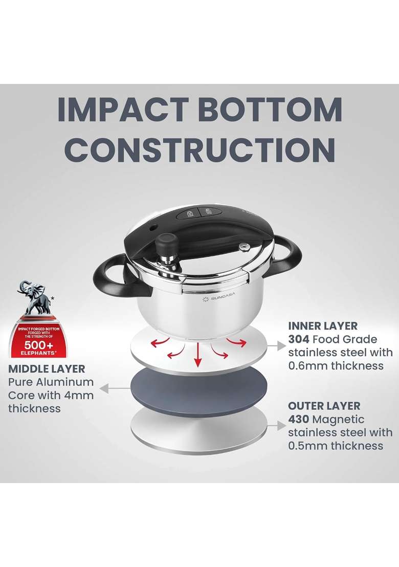 SUNCASA Impact Pro 304 Stainless Steel Click on Pressure Cooker | 3 L | 3.2 Qt | Induction Compatible - Indya