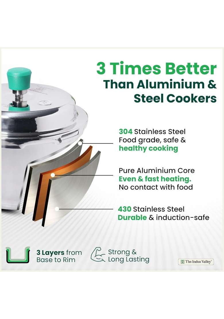 The Indus Valley Triply Stainless Steel Pressure Cooker Outer Lid | 5 L | 5.3 Qt | Induction Compatible | Non-Toxic | Non-Stick - Indya