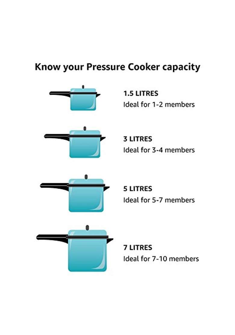 Hawkins Stainless Steel Pressure Cooker | 5 L | 5.3 Qt - Indya