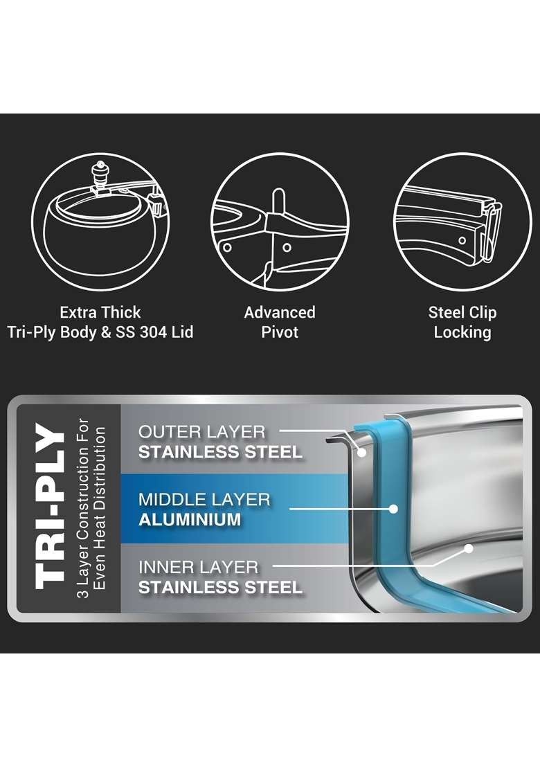 MILTON Pro cook Induction Cookware and Gas Stove Friendly Triply Stainless Steel Royal Curve | 5 L | 5.3 Qt - Indya