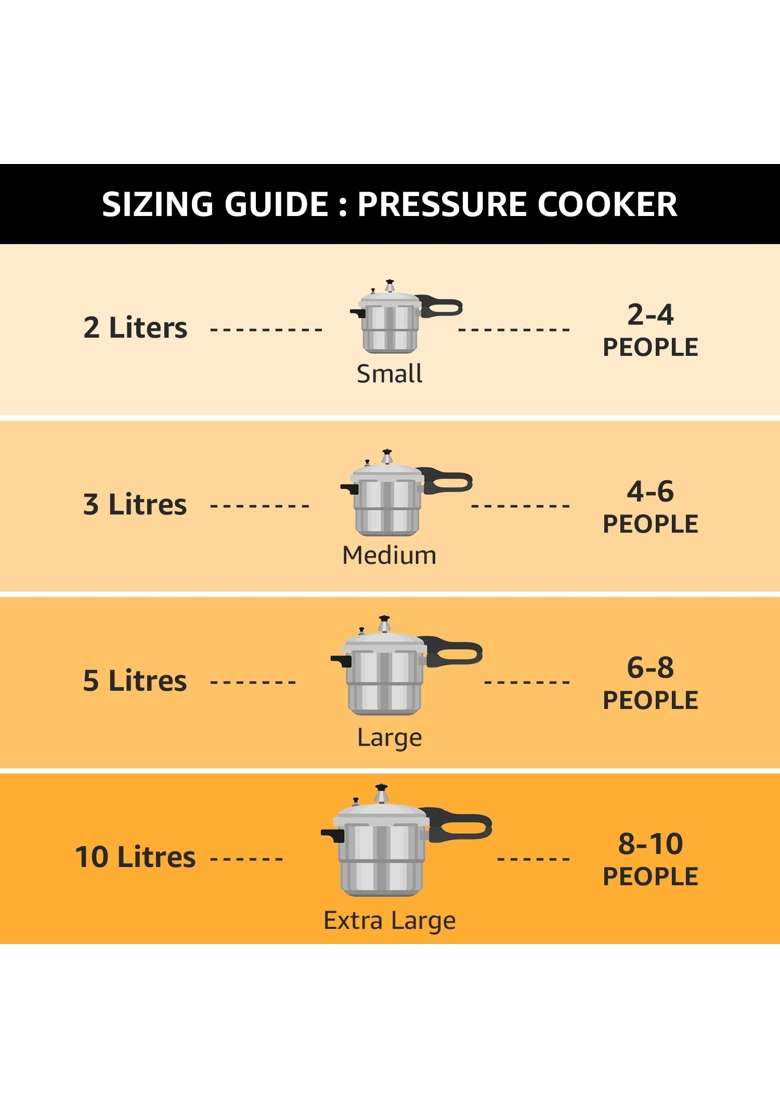 Vinod Stainless Steel Vpp-Jr Outer Lid Pressure Cooker | 3 L | 3.2 Qt - Indya