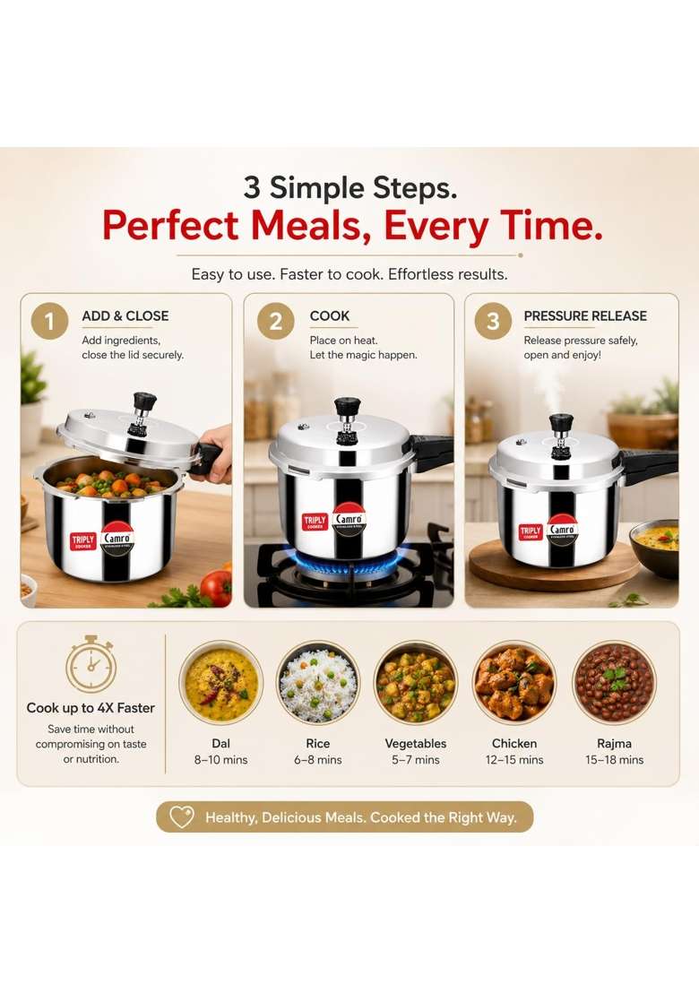 Camro Steel Camro Triply Pressure Cooker Stainless Steel | 5.5 L | 5.8 Qt | Induction Compatible - Indya