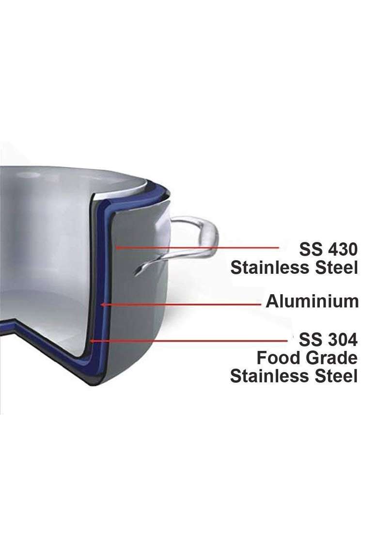 Vinod 1St Stainless Steel Triply Cooker | 2 L | 2.1 Qt - Indya