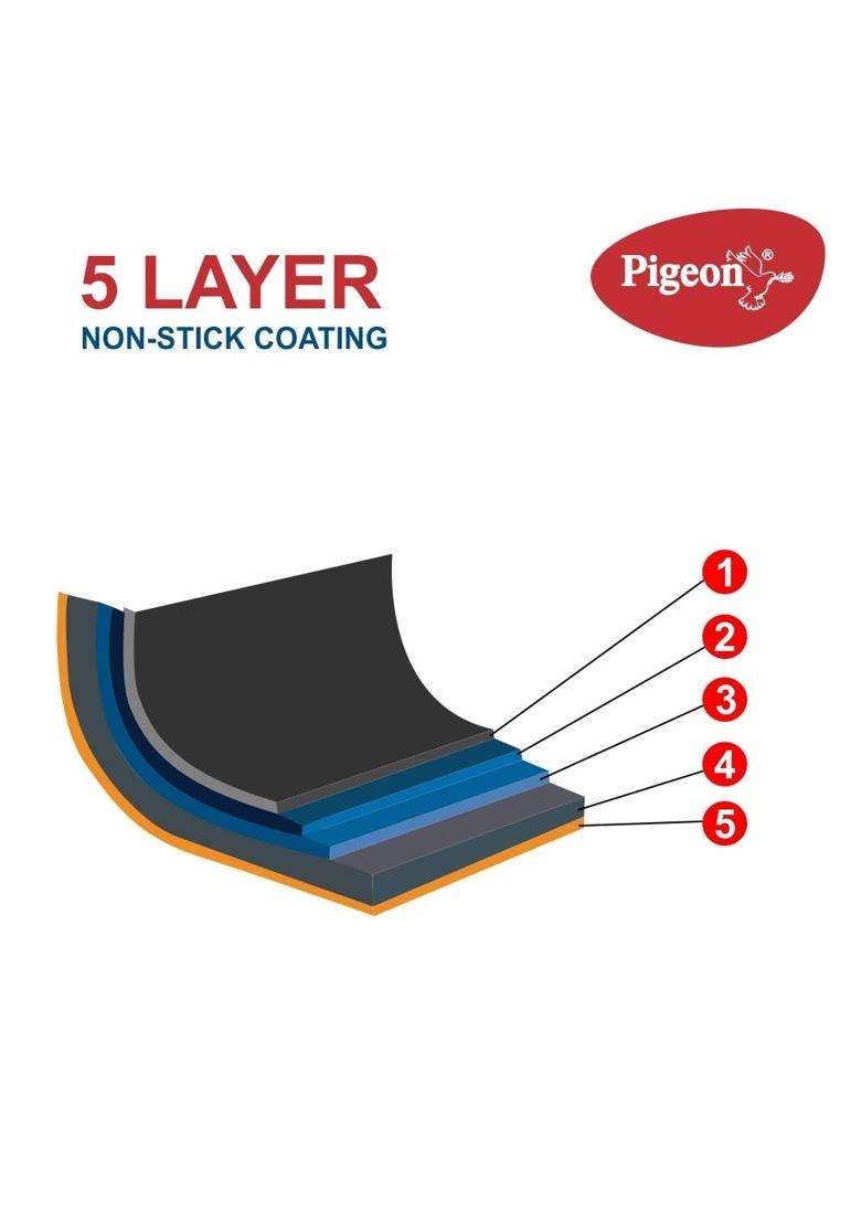 Pigeon Aluminium Nonstick Duo Pack Flat Tawa Flat Griddle 250 and Fry Pan 200 Gift Set | 3 L | 3.2 Qt | Induction Compatible - Indya