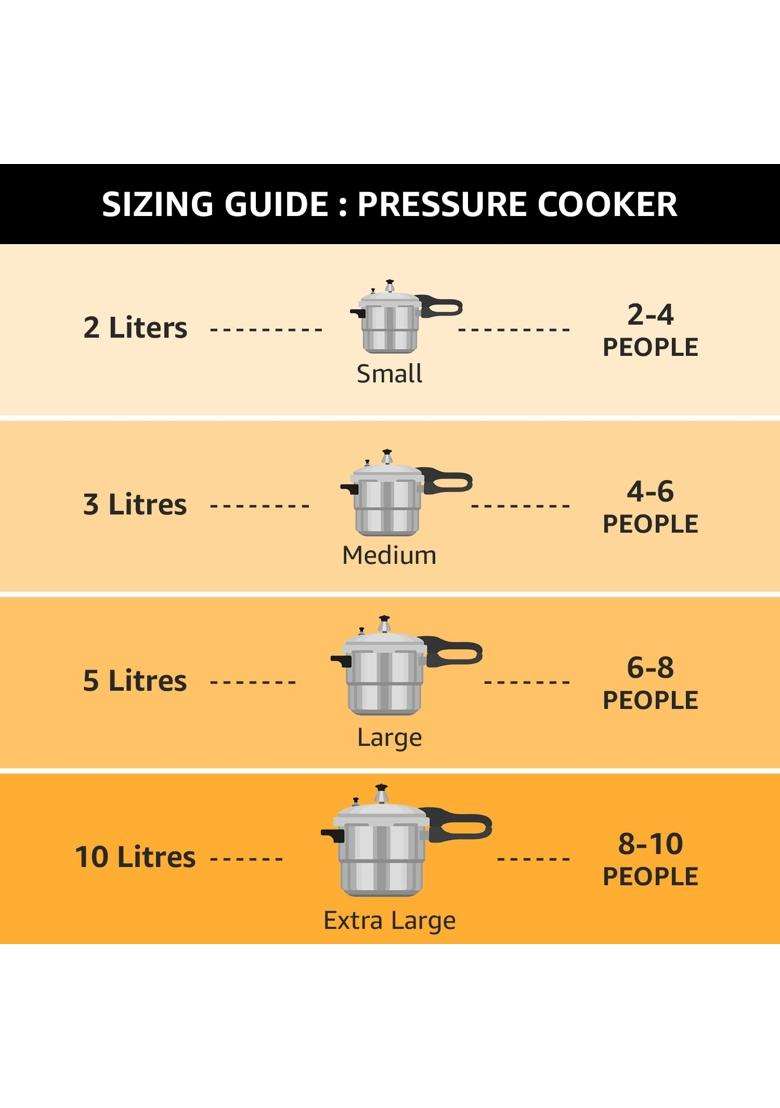 Prestige Popular Max 5 3 Outer Lid Pressure Cooker Combo Pack | 2 L | 2.1 Qt | Non-Stick - Indya