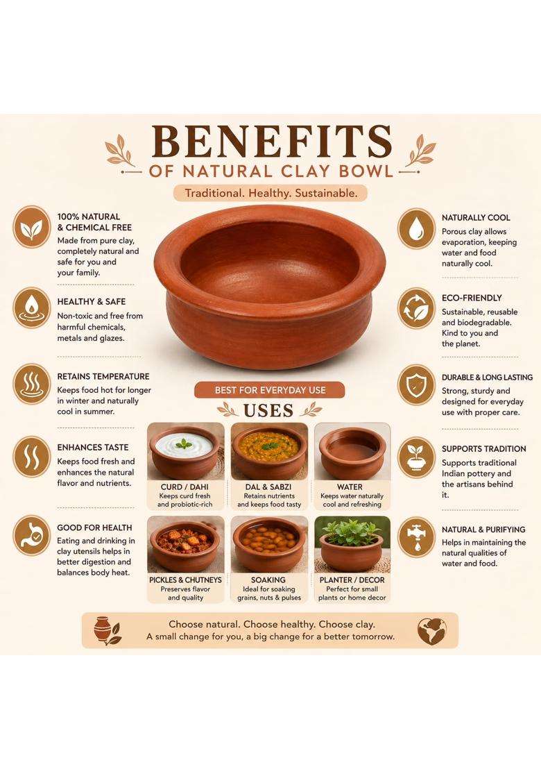 Matti Shree Handmade Clay Curd Pot - Indya