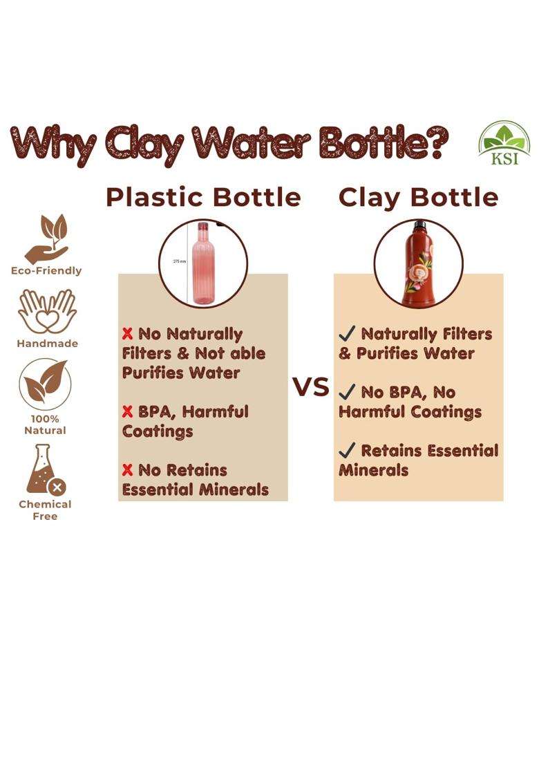 KSI Organic Clay Water Bottle | 1 L | 1.1 Qt | BPA Free | Non-Toxic | Handcrafted - Indya