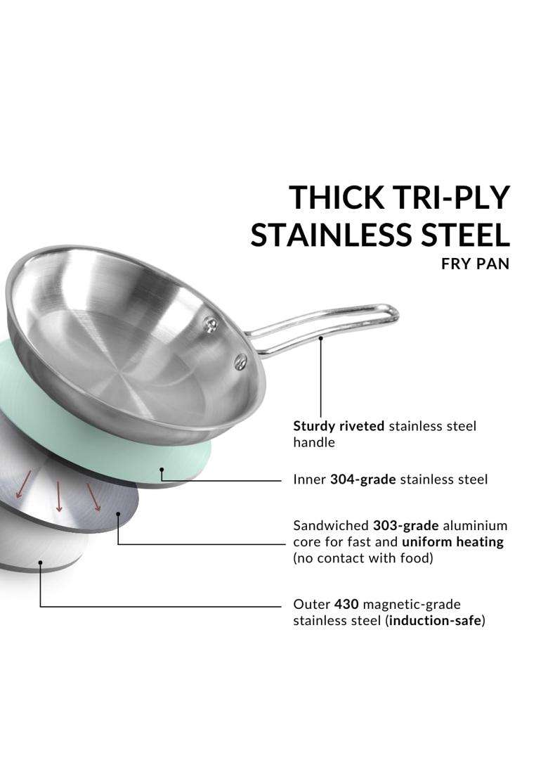 Nestasia TriPly Stainless Steel Frypan | 1000 ml | 33.8 fl oz | Induction Compatible | Heavy Bottom | Non-Toxic - Indya