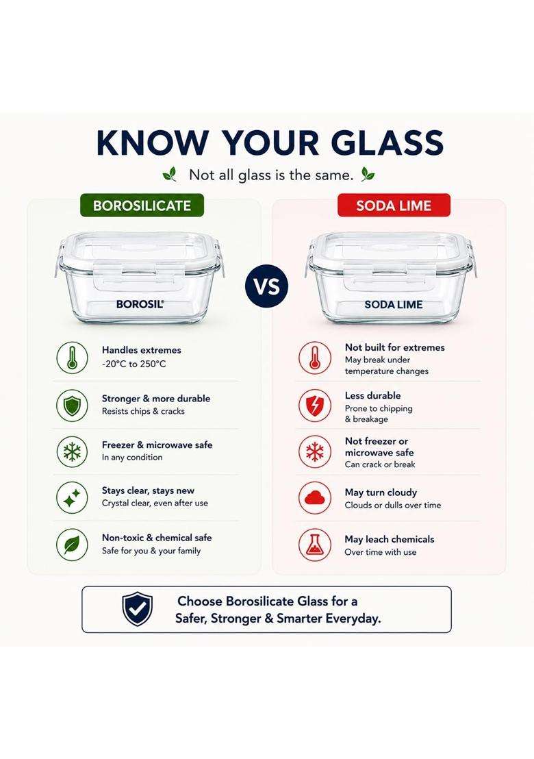 Borosil Klip N Store Square Glass Food Storage Container with Air Tight Lid | 400 ml | 13.5 fl oz | Dishwasher Safe | Microwave Safe - Indya