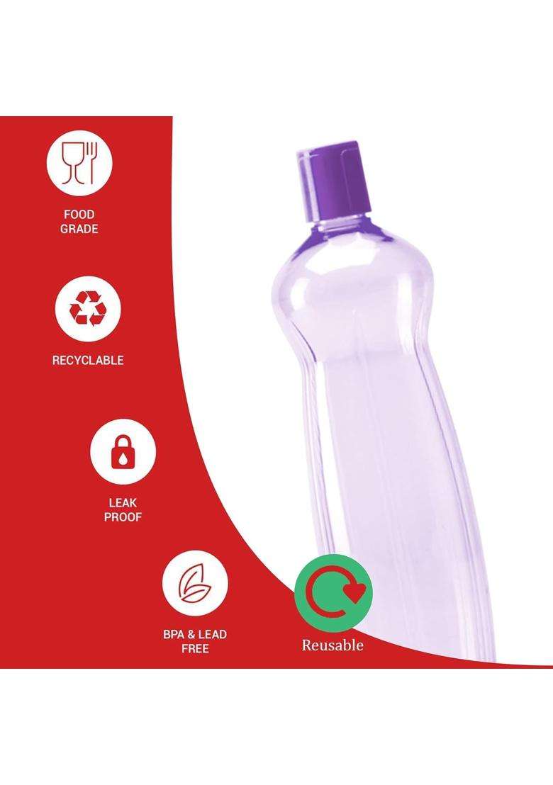 MILTON Pacific 1000 Pet Water Bottles | 1 L | 1.1 Qt | 6-Piece Set | BPA Free | Leak Proof - Indya