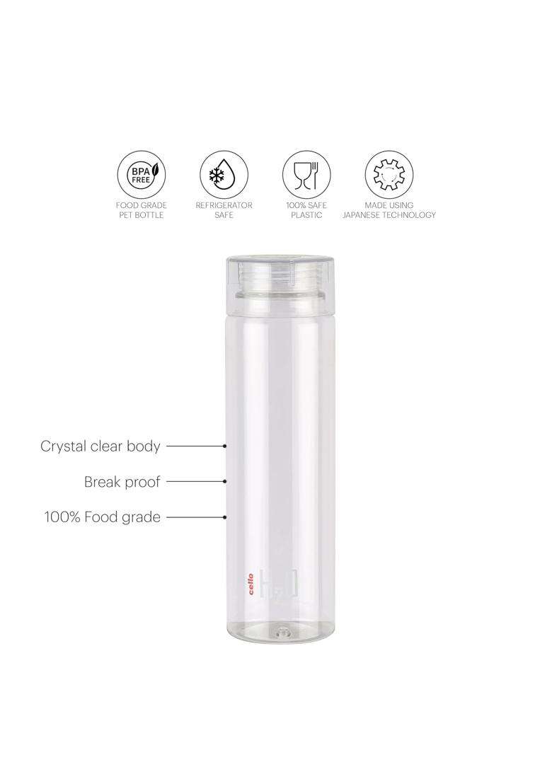 CELLO H2O Round Unbreakable Plastic Water Bottle Premium Edition | 1 L | 1.1 Qt | Leak Proof - Indya