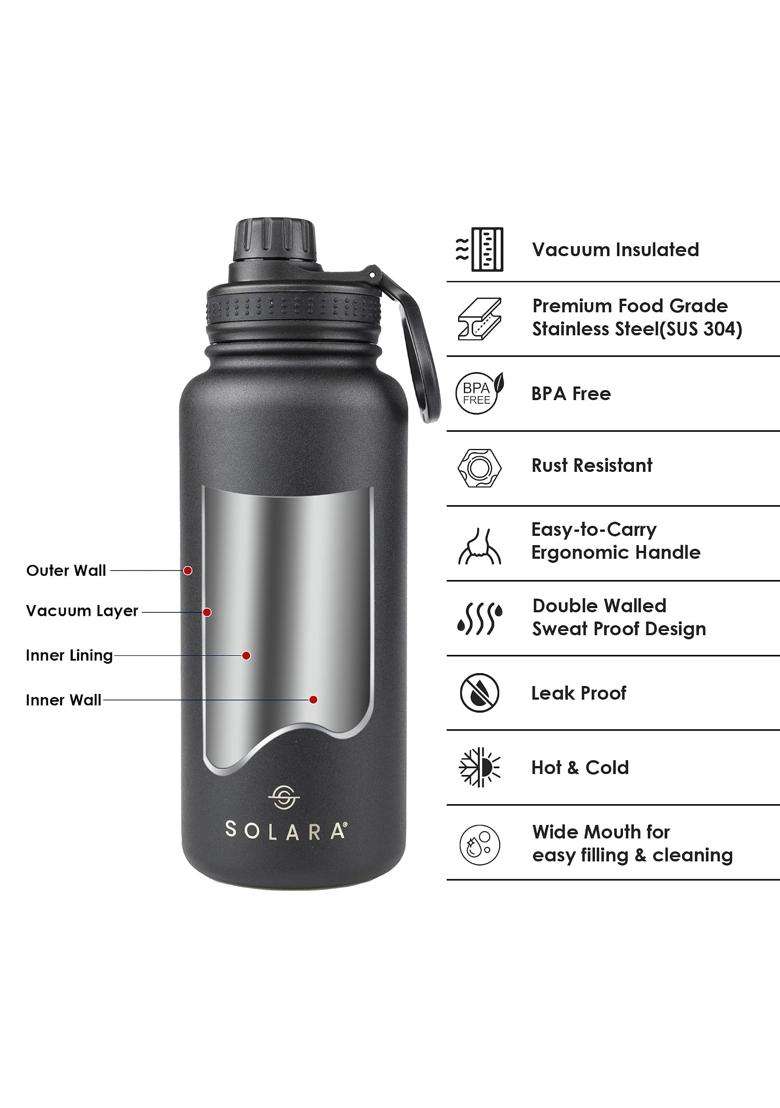 SOLARA Insulated Water Bottle | 1 L | 1.1 Qt - Indya