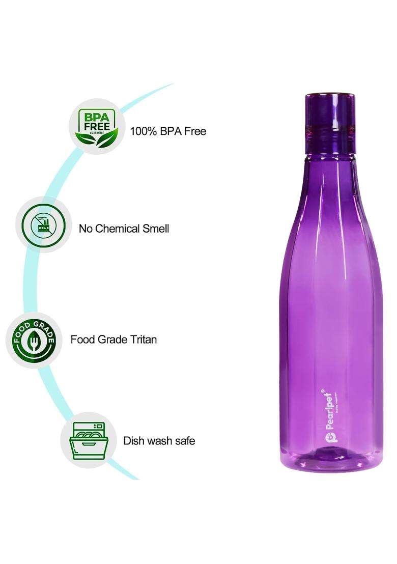 PEARLPET Azzure BPA-free Plastic Water Bottle Pcs | 1000 ml | 33.8 fl oz | 4-Piece Set - Indya
