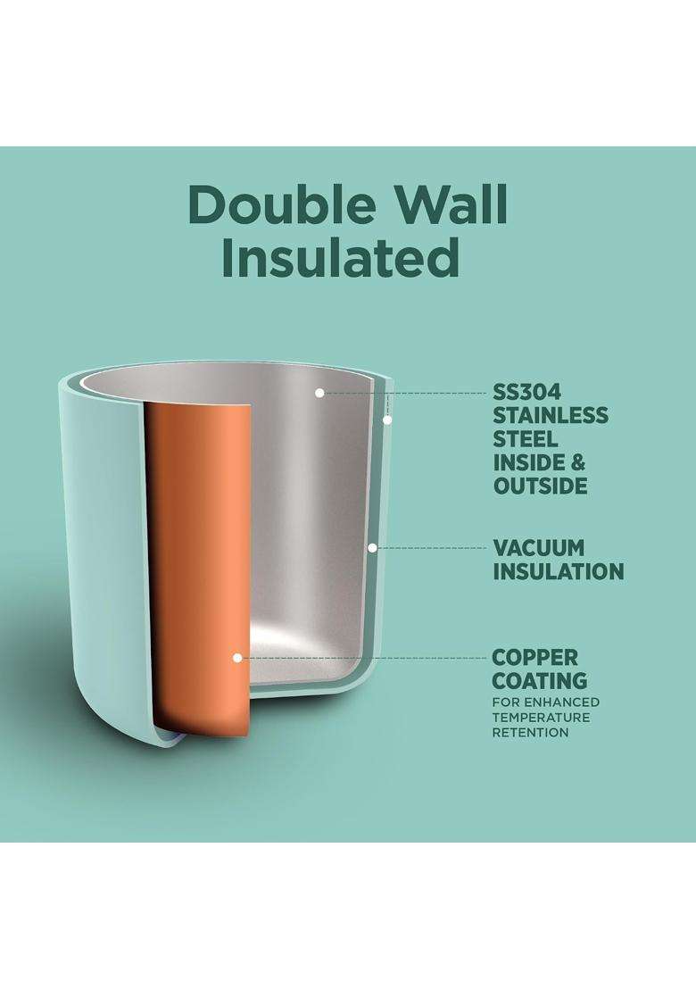 MILTON Fame 600 ISI Certified Thermosteel Water Bottle | 500 ml | 16.9 fl oz | Leak Proof | Insulated - Indya