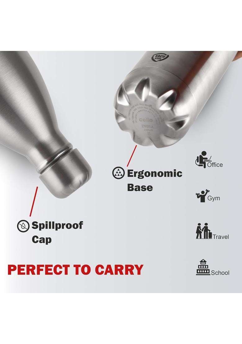 CELLO Swift Stainless Steel Hot and Cold Water Bottle Silver | 2000 ml | 67.6 fl oz | Leak Proof | Insulated - Indya