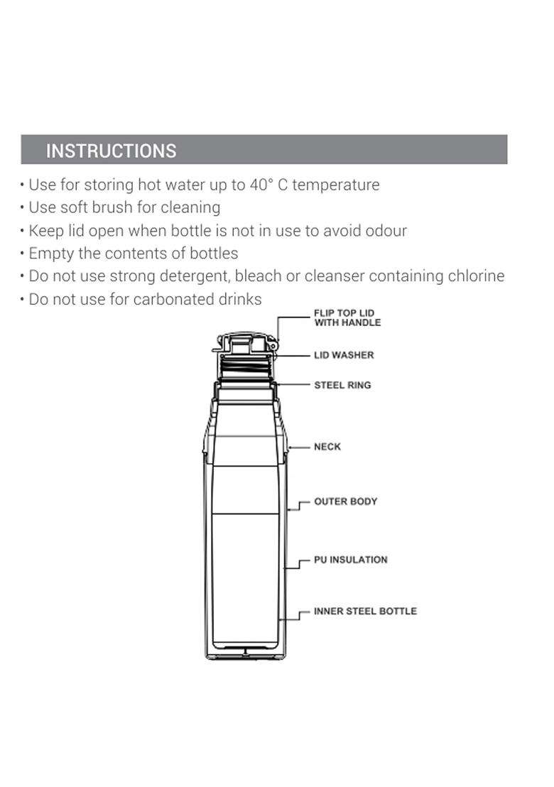 MILTON Kool Steelight 600 Kids Plastic Insulated Water Bottle with Straw | 500 ml | 16.9 fl oz | BPA Free | Leak Proof | Food Safe - Indya