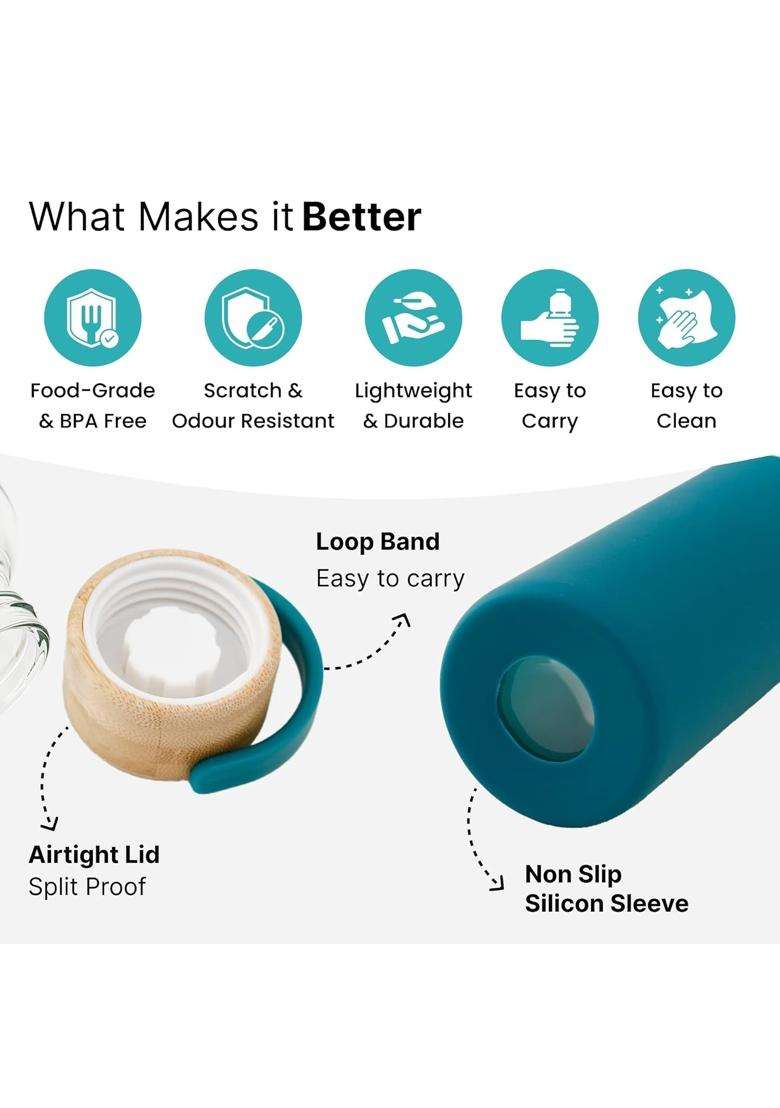 The Better Home Borosilicate Glass Water Bottle with Sleeve | 500 ml | 16.9 fl oz - Indya