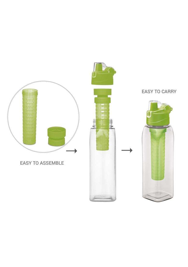 MILTON Infuser Plastic Water Bottle | 1 L | 1.1 Qt | 2-Piece Set | BPA Free | Leak Proof | Food Safe - Indya