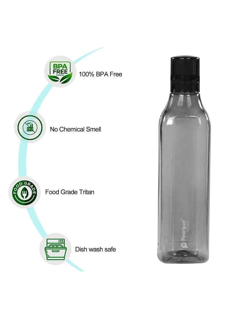 PEARLPET Cubic BPA-free Plastic Water Bottle Pcs | 1000 ml | 33.8 fl oz | 6-Piece Set - Indya