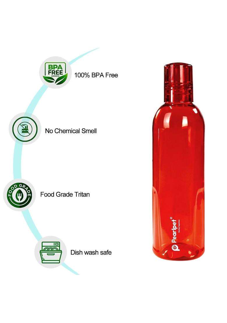PEARLPET Trion- BPA-free Plastic Water Bottle Pcs | 500 ml | 16.9 fl oz | 6-Piece Set - Indya
