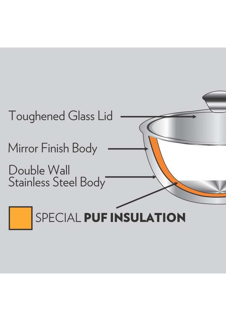 Borosil Stainless Steel Insulated Solid Handi Cooking Pot | 2 L | 2.1 Qt | 2-Piece Set - Indya