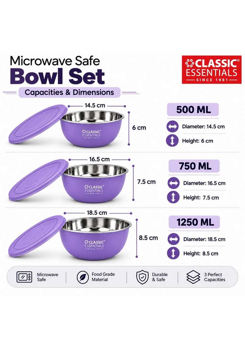 CLASSIC ESSENTIALS Stainless Steel Microwave Safe Mixing Bowls Set with Lids | 500 ml | 16.9 fl oz | 3-Piece Set | With Lid - Indya