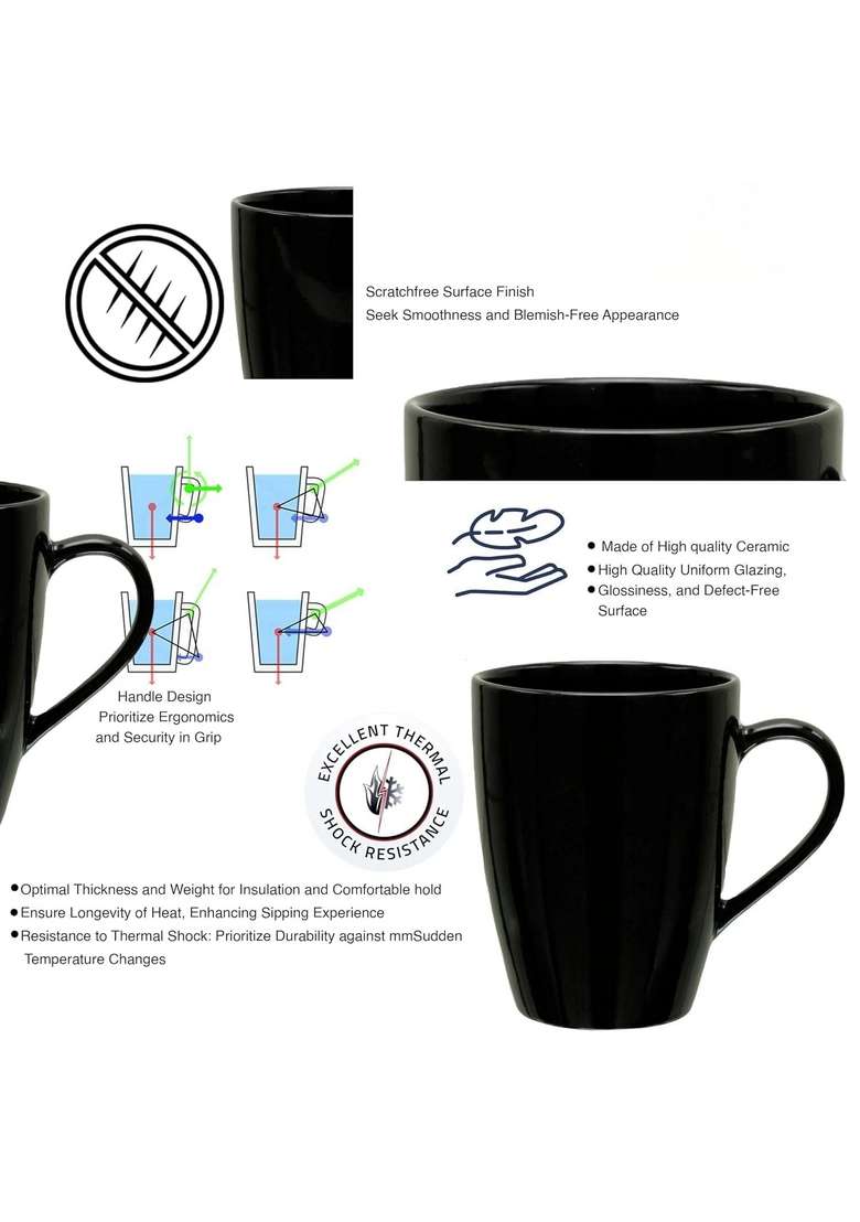 Femora Classic Black Matte Ceramic Coffee Mug | 300 ml | 10.1 fl oz | 2-Piece Set - Indya