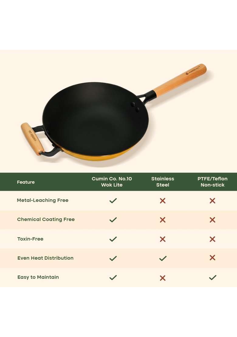 CUMIN CO. Enamel Cast Iron Wok | 1.5 L | 1.6 Qt | 26 cm | 10.2 Inch | Induction Compatible | Heavy Bottom | Non-Toxic | Non-Stick - Indya
