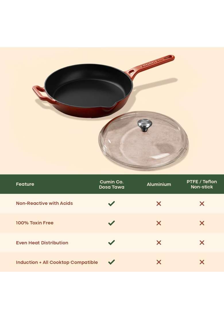 CUMIN CO. Enamel Cast Iron Pan with Lid | 2 L | 2.1 Qt | 26 cm | 10.2 Inch | Induction Compatible | Non-Toxic | Non-Stick - Indya