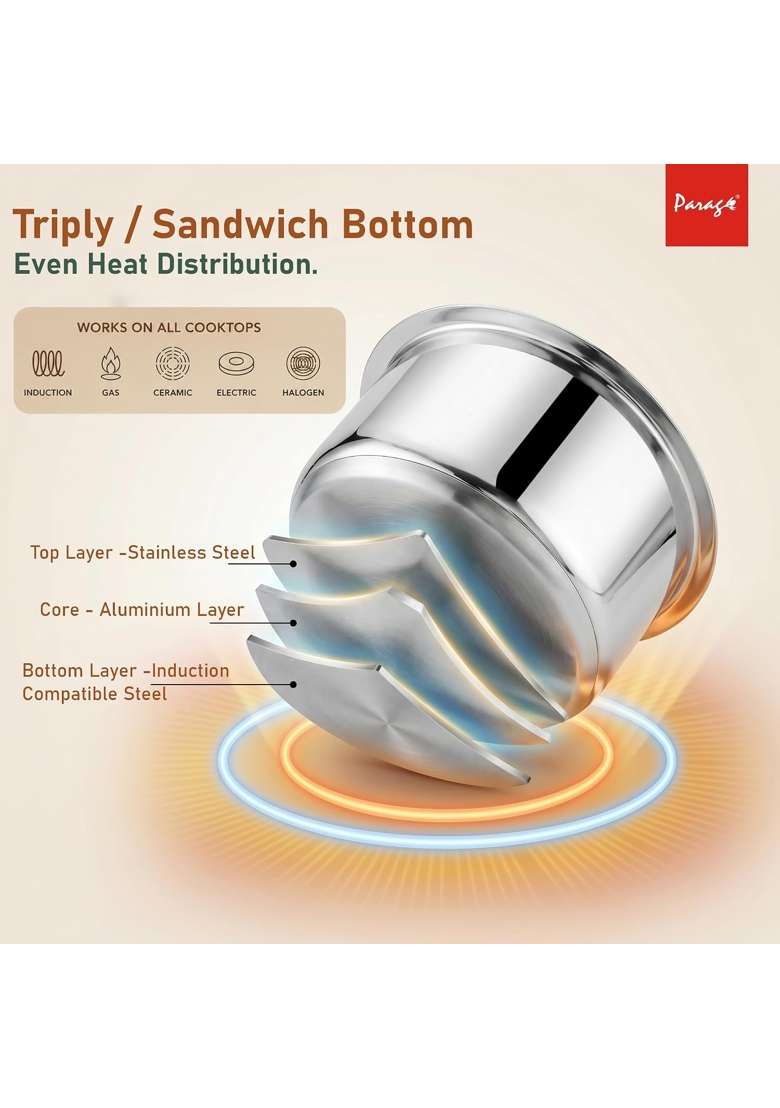 Parage Tri-Bond Stainless Steel Tope Cooking Pot Set with Lid | 1 L | 1.1 Qt | 2-Piece Set | Induction Compatible | Tri-Ply - Indya