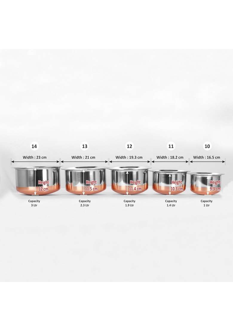 Sumeet Stainless Steel Copper Bottom Cookware Container Tope Cooking Pot Pcs with Lids | 1 L | 1.1 Qt | 5-Piece Set | With Lid - Indya