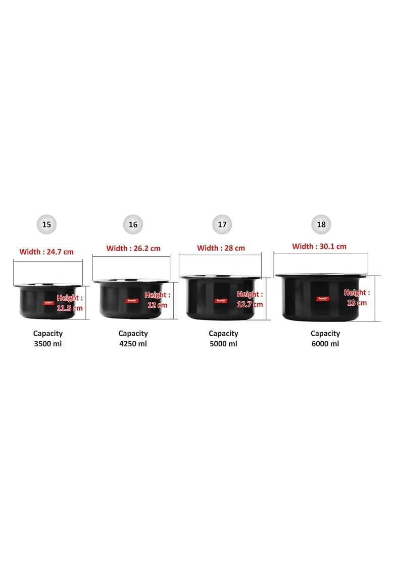 Sumeet Thick Hard Aluminium Black Anodised Large Size Tope Cooking Pot Set of with S. S. Lid | 3.5 L | 3.7 Qt | Pack of 4 - Indya