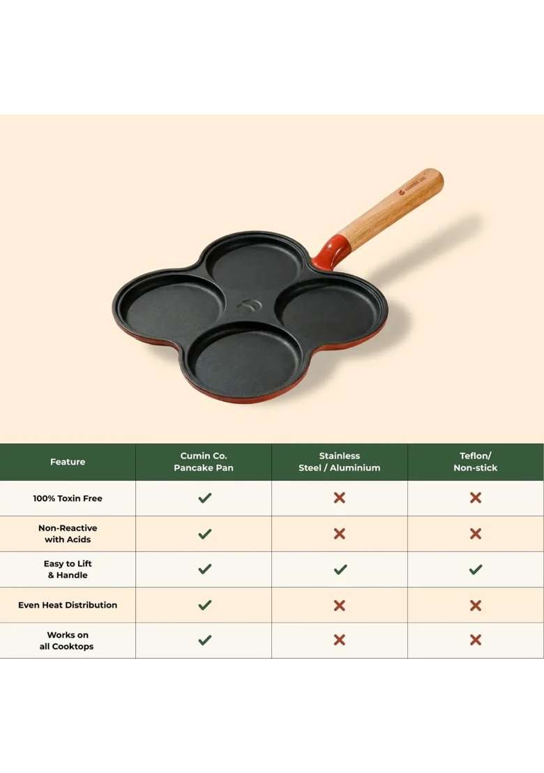 CUMIN CO. Enamel Cast Iron Pancake Pan | 28 cm | 11 Inch | Non-Toxic | Non-Stick - Indya