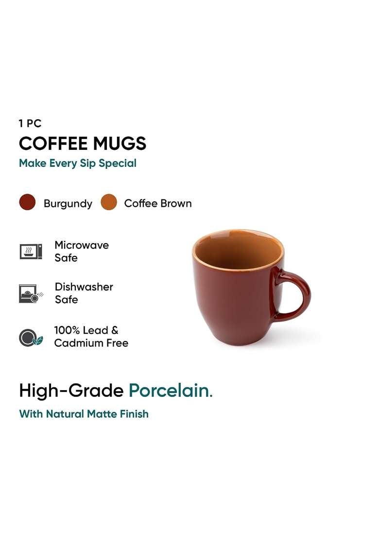 Shay Ceramic Coffee Mug | 300 ml | 10.1 fl oz | Microwave Safe - Indya