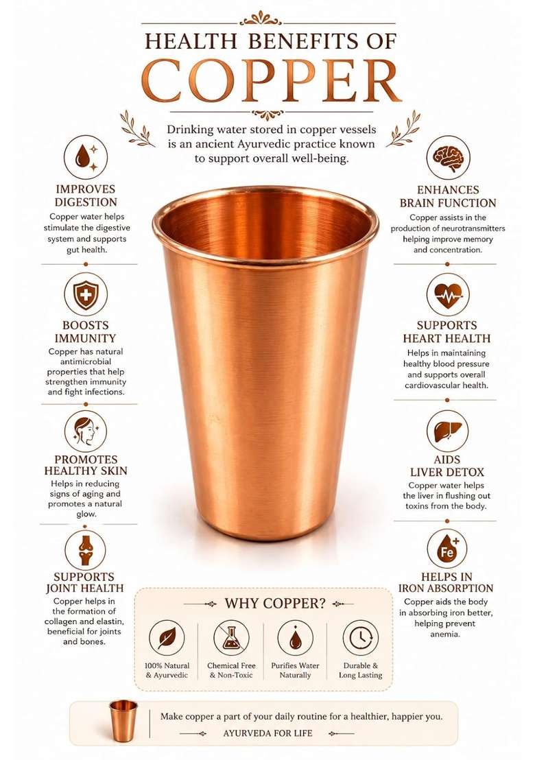 i2collections Pure Copper Water Glass | 300 ml | 10.1 fl oz | 2-Piece Set - Indya