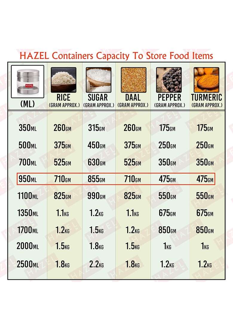 HAZEL Stainless Steel See Through Containers I Multipurpose Kitchen Storage I | 1000 ml | 33.8 fl oz | 3-Piece Set - Indya