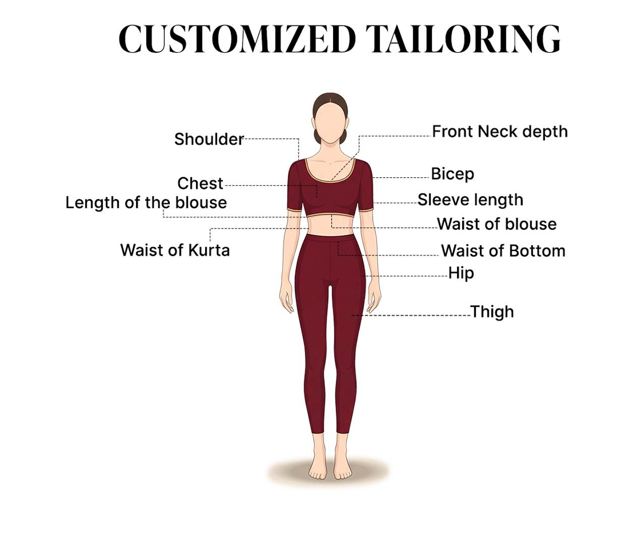 Body measurement guide